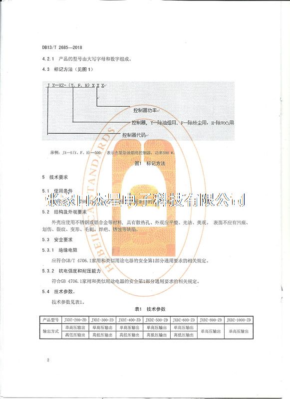 產(chǎn)品資質(zhì)地方標準-04（河北省地方標準制定企業(yè)）